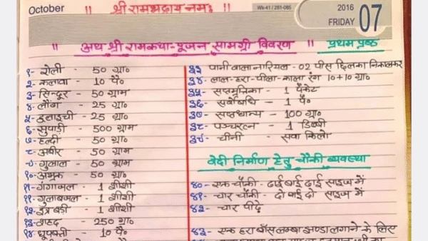Pooja Samgri Notes